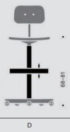 D: 68-81 cm, mit Gleitern