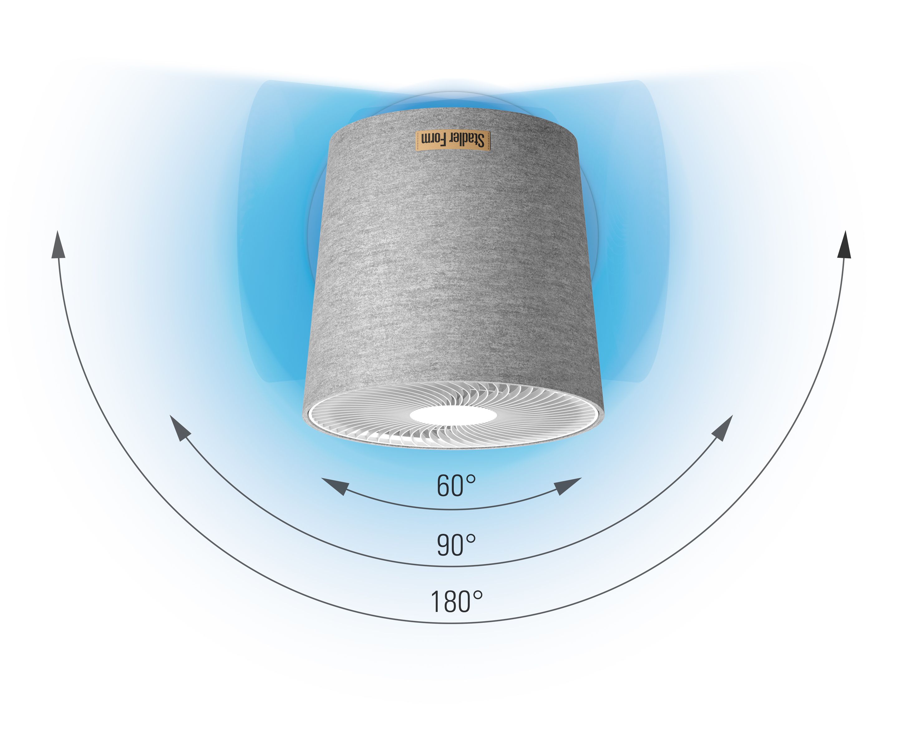 Simon Ventilateur sur pied Stadler Form OFFRE SPECIALE
