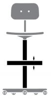 D: 68-81 cm, mit Gleitern