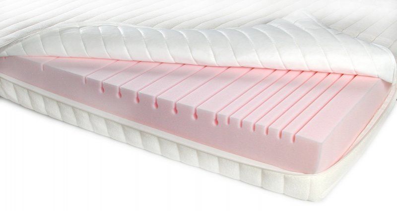 Ergo Matelas en Mousse Tojo